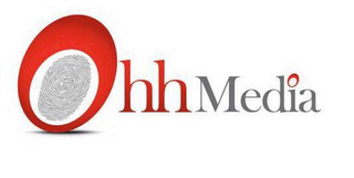OHH MEDIA logo