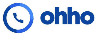 OHHO logo