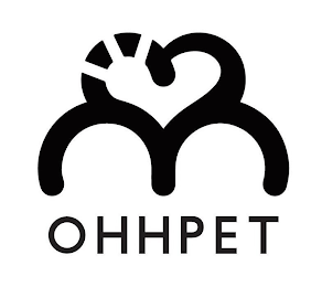 OHHPET logo