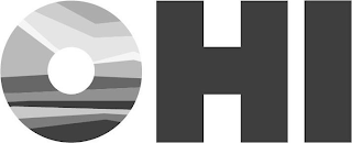 OHI logo