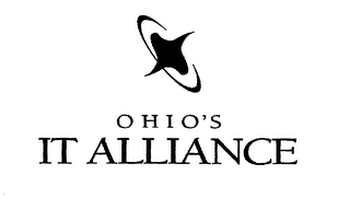 OHIO'S IT ALLIANCE logo