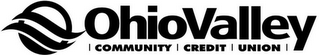 OHIOVALLEY COMMUNITY CREDIT UNION logo