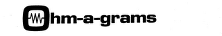 OHM-A-GRAMS logo