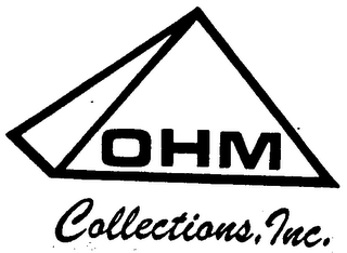 OHM COLLECTIONS, INC. logo