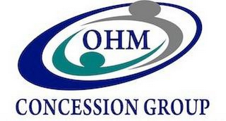 OHM CONCESSION GROUP logo