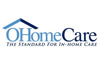 OHOMECARE THE STANDARD FOR IN-HOME CARE logo