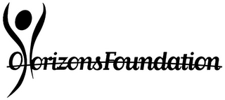 OHORIZONS FOUNDATION
