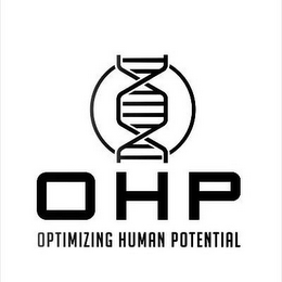 OHP OPTIMIZING HUMAN POTENTIAL logo