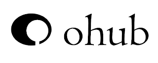 OHUB logo