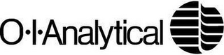 O·I·ANALYTICAL logo