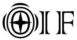 OIF logo
