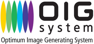 OIG SYSTEM OPTIMUM IMAGE GENERATING SYSTEM logo