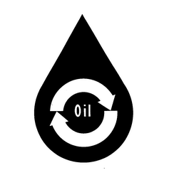 OIL logo