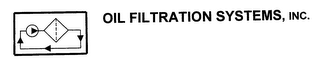 OIL FILTRATION SYSTEMS, INC. logo