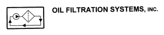 OIL FILTRATION SYSTEMS, INC. logo