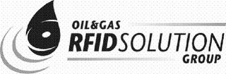 OIL & GAS RFID SOLUTION GROUP logo