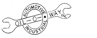 OIL-O-WAY INC AUTOMOTIVE INDUSTRIAL logo