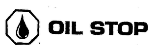 OIL STOP logo
