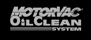OILCLEAN SERVICE logo
