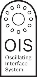 OIS OSCILLATING INTERFACE SYSTEM logo