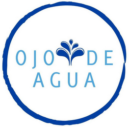 OJO DE AGUA logo