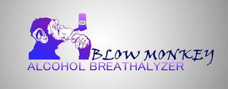 OK BLOW MONKEY ALCOHOL BREATHALYZER logo