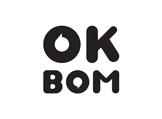OKBOM logo