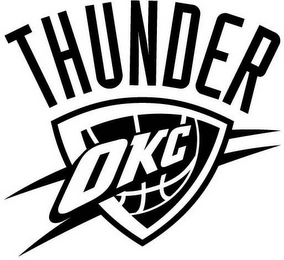 OKC THUNDER logo