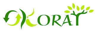 OKORAY logo