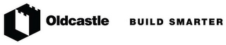 OLDCASTLE BUILD SMARTER logo