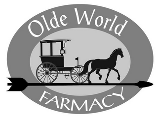 OLDE WORLD FARMACY logo