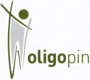 OLIGOPIN logo