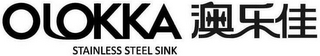 OLOKKA STAINLESS STEEL SINK logo