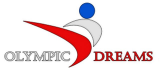 OLYMPIC DREAMS logo