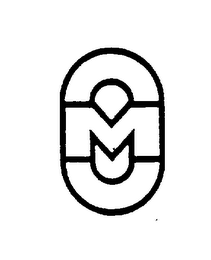 OM logo