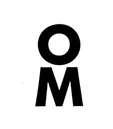 OM logo