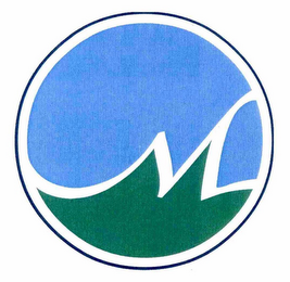 OM logo