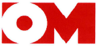 OM logo