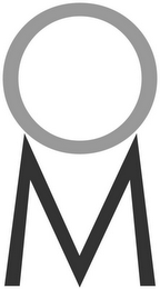 OM logo