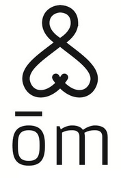 OM logo