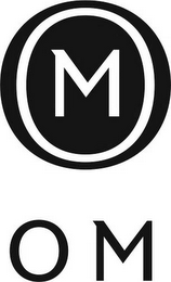 OM logo