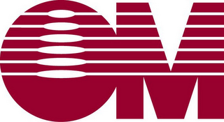 OM logo