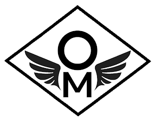 OM logo