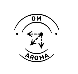 OM AROMA logo