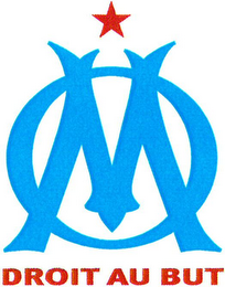 OM DROIT AU BUT logo