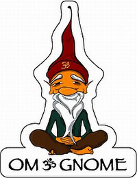 OM GNOME logo