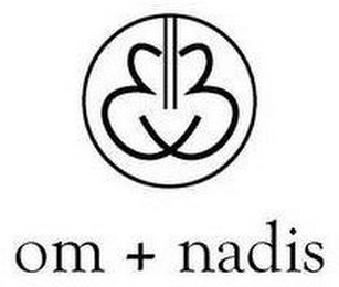 OM + NADIS OM logo