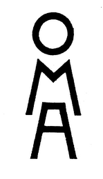 OMA logo