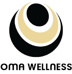 OMA WELLNESS logo