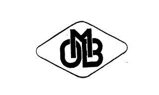 OMB logo
